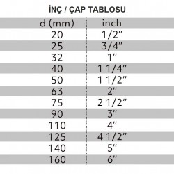 PVC 45° Yapıştırma Muflu Dirsek