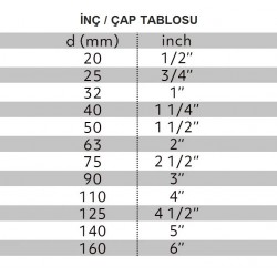 PVC 45° Yapıştırma Muflu Dirsek