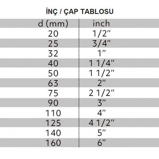 PVC Yapıştırma Muflu 90° Kruva (İstavroz)